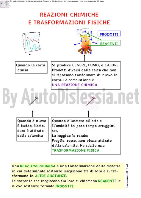 La Chimica Generale Sc Media