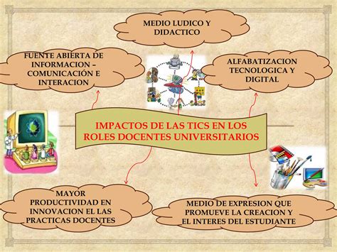 Impacto De Las Tics En La Educacion Superior PPT