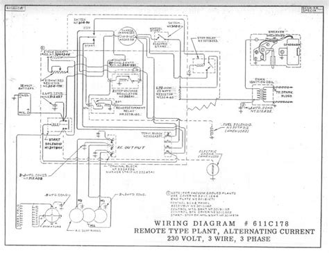 A Simplified Wiring Guide For John Deere Solenoids