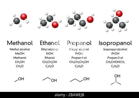 Alcohol (ethanol, ethyl alcohol) molecule, chemical structure Stock ...