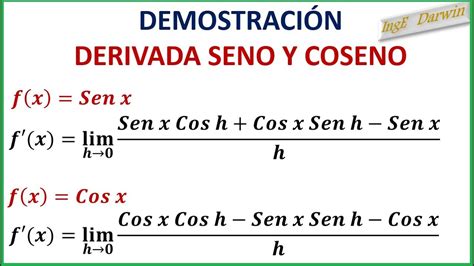 Derivada Seno E Cosseno