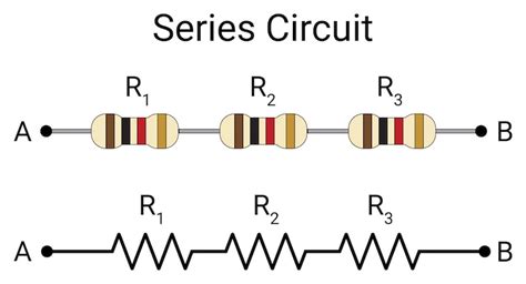 Premium Vector | Series resistor circuit with symbol. simple electric ...