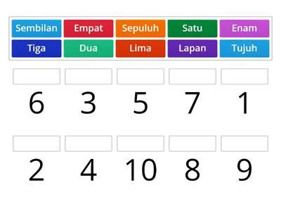 Mengenal Nombor Kad Nombor 1 10 Jom Kenal Nombor 1 10 Jom Belajar