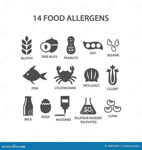 Food Allergens Icon Set. Black Isolated 14 Food Allergens With Text ...