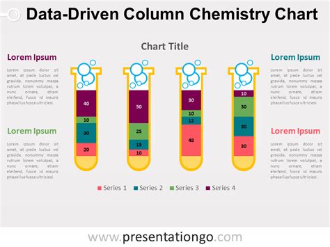 Chemistry Column PowerPoint Chart - PresentationGO.com