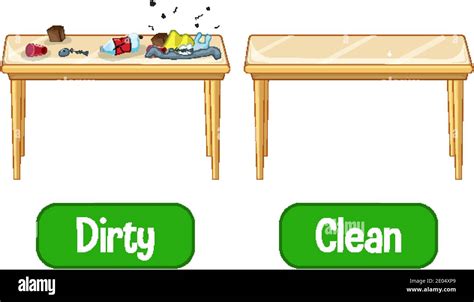 Opposite Adjectives Words With Dirty And Clean Illustration Stock