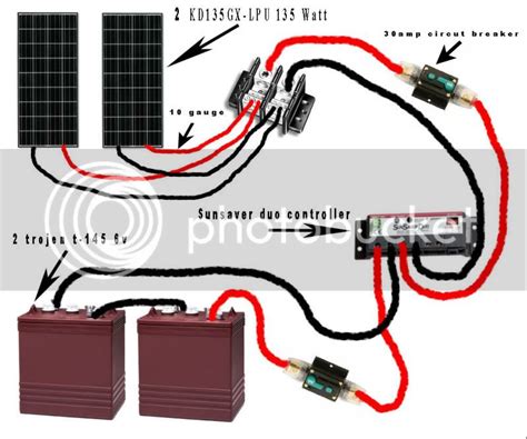 solar diagram — northernarizona-windandsun