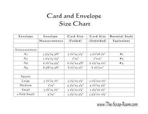 17 Best images about Card & Envelope Size charts on Pinterest | World ...