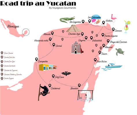 Road trip dans le Yucatan itinéraire de 15 jours Mexique