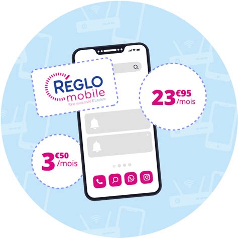 Forfaits R Glo Mobile Les Offres Sans Engagement De E Leclerc