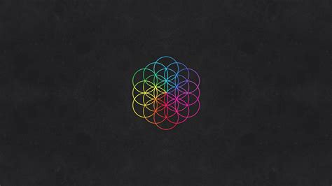 Coldplay Logo - LogoDix