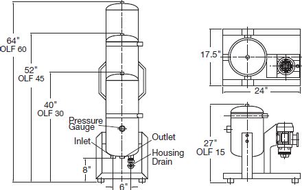 Part Number OLF 60 HYDAC OLF 60 Series Offline Filtration System On