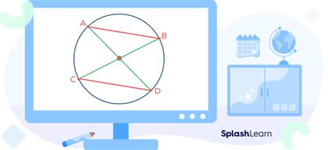 Center of Circle - Definition, Formula, Examples, Facts