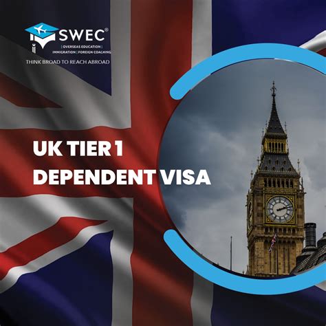 Best Guide For Uk Spouse Visa Or Uk Dependent Visa Cost Requirement