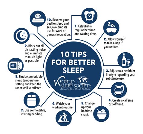 World Sleep Day 2021 World Sleep Day 10 Point Schedule That Will