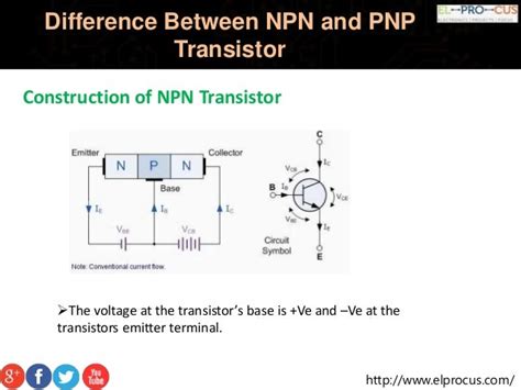 Difference Between Npn And Pnp Transistorpptx