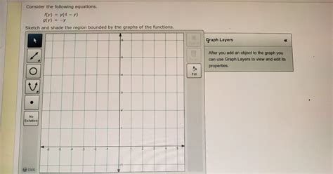 Solved Consider The Following Equations F Y G Y Y Y Y Chegg