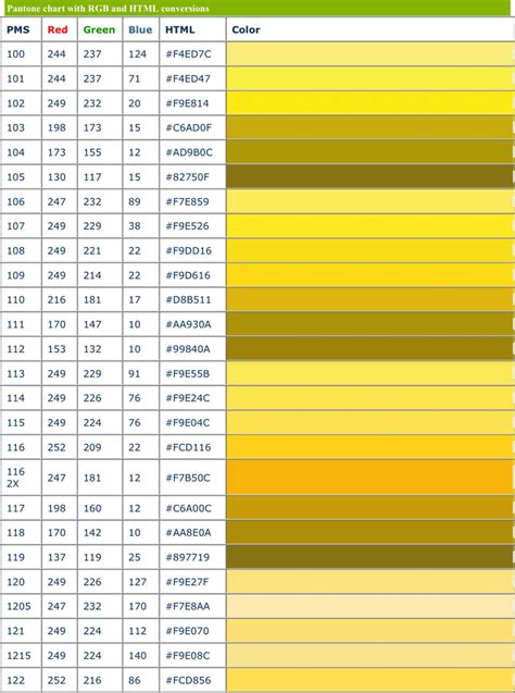 Pantone Rgb Color Chart Pdf - Infoupdate.org