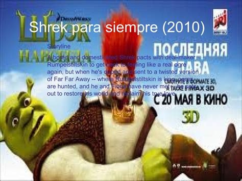 Shrek PPT