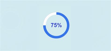 Circular Progress Bar With Css