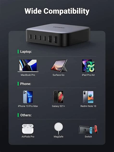 Ugreen Nexode 200w 6 Ports Gan Usb C Desktop Charger Price In Pakistan