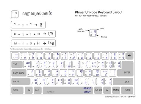 Khmer Unicode Windows 10 - acetocurrent