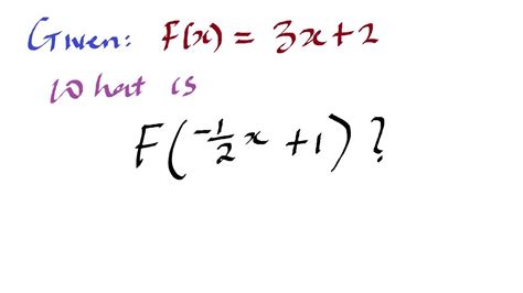 Unlock The Power Of Function Values A Step By Step Problem Solving Function Value Problem Part