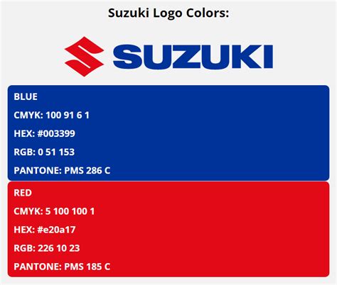 Suzuki Colors | HEX, RGB, CMYK, PANTONE COLOR CODES OF SPORTS TEAMS