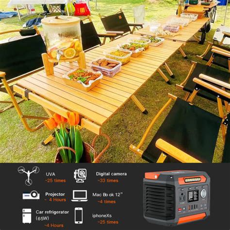 Buy Wholesale China Outdoor Portable Power Station With Fashion Ac 110v