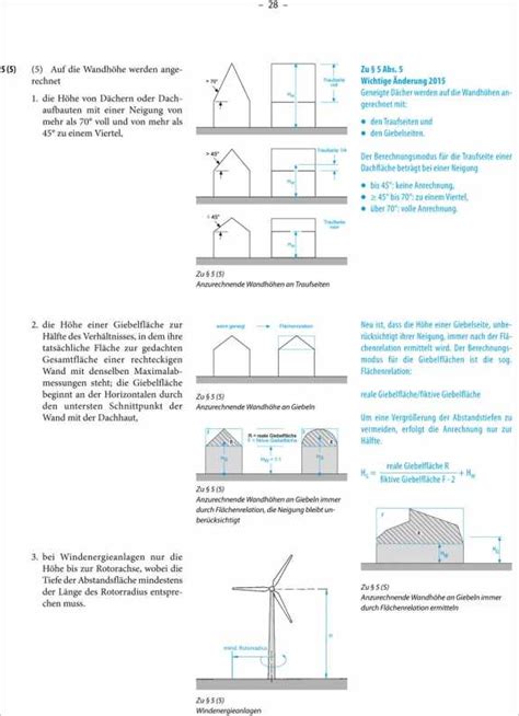 Landesbauordnung Baden Württemberg im Bild medienservice architektur