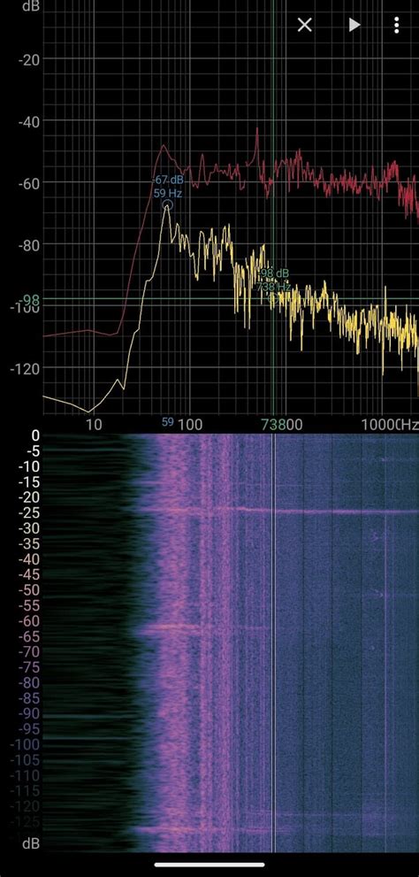 SOLVED Constant High Pitched Noise Coming From Framework Laptop 16