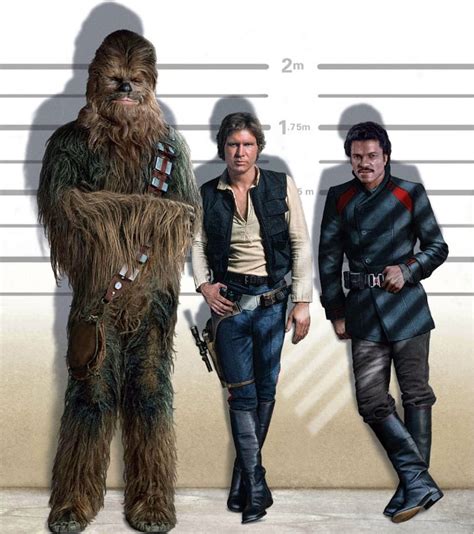 Chewie Han And Lando Image SW Cantina ModDB