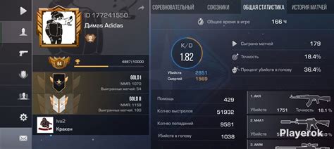 Купить Акаунт в стендофф 2 голд2+нож+перчатки Standoff 2 за 1 500 ...