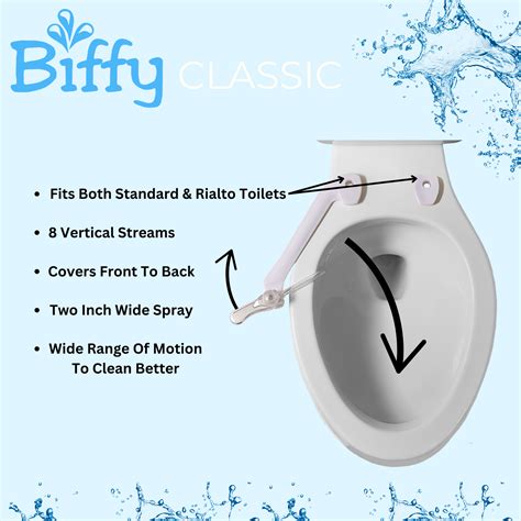 Biffy Classic Physician Designed Attachable Bidet American Biffy Co