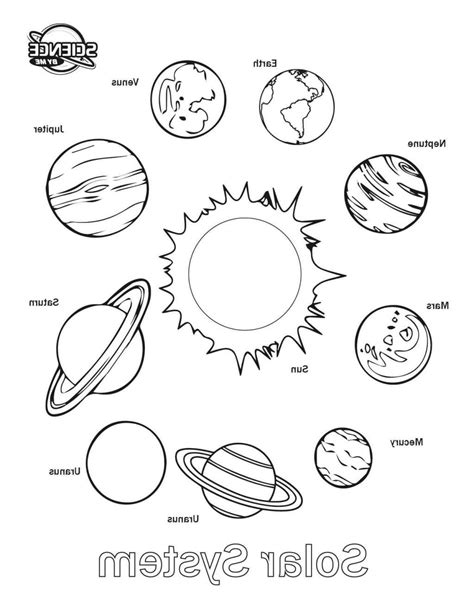 Solar System Coloring Pages Coloring Pages Solar System Coloring Pages ...