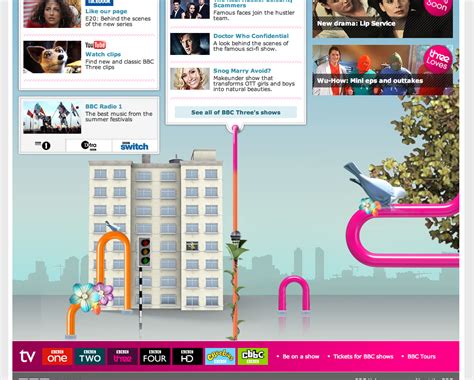 advanced portfolio bbc