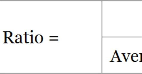 What Is Debtors Turnover Ratio Accountingcapital