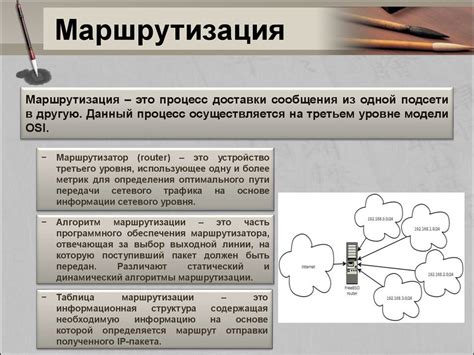 Сеть Ethernet. Маршрутизация - презентация онлайн