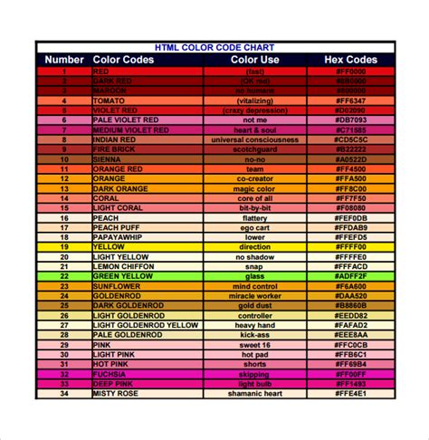 Free 7 Sample Html Color Code Chart Templates In Pdf