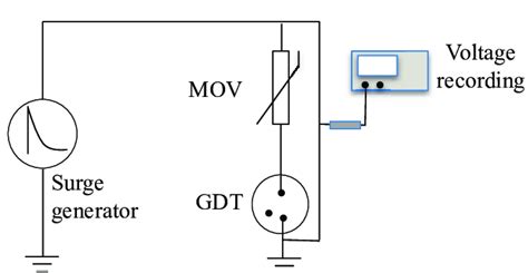 Mov Surge Protection Circuit Diagram Wiring Diagram And Schematics