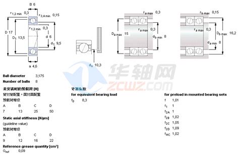 斯凯孚SKF角接触球轴承 轴承型号查询