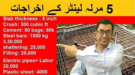 Marla Rcc Roof Slab Cost In Pakistan Marla Lanter Cost In