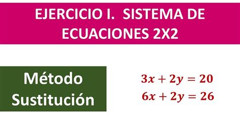 Ejercicio I Sistema De Ecuaciones 2x2 M Sustitución Youtube