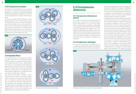 Hpr 100 Hankison Air Dryer Instruction Manual