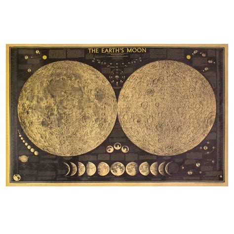 Vintage Moon Poster – KismetCollections