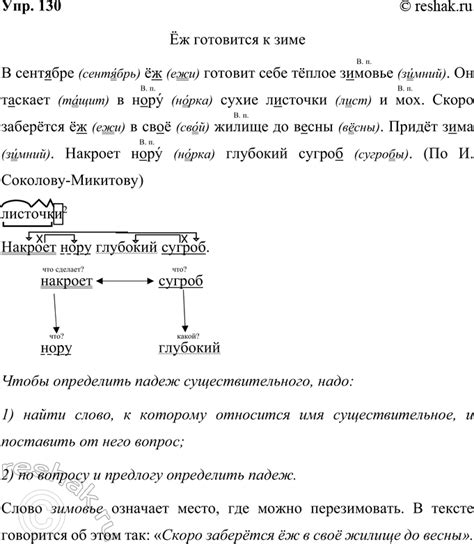 (Решено)Упр.130 Часть 1 ГДЗ Рамзаева 4 класс по русскому языку