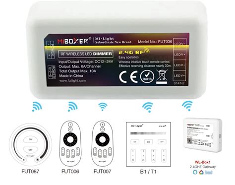 Mi Light Draadloze LED Dimmer FUT087 Nu Met 50 Korting