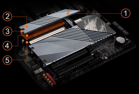 Z690 AORUS ELITE AX DDR4 Rev 1 x Преимущества Материнские платы