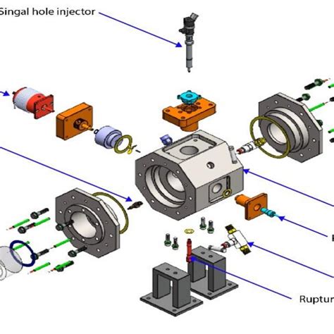 3d Exploded Overview Of The Constant Volume Combustion Chamber Download Scientific Diagram