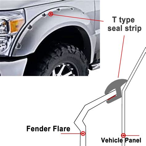 Ft Car Truck Wheel Fender Flares Edge Trim Rubber Seal Gasket Welting